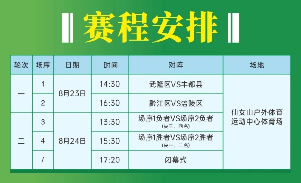 标赛甲组打, 苏超