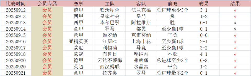 Uytvd, Jw, 塔将出任单
