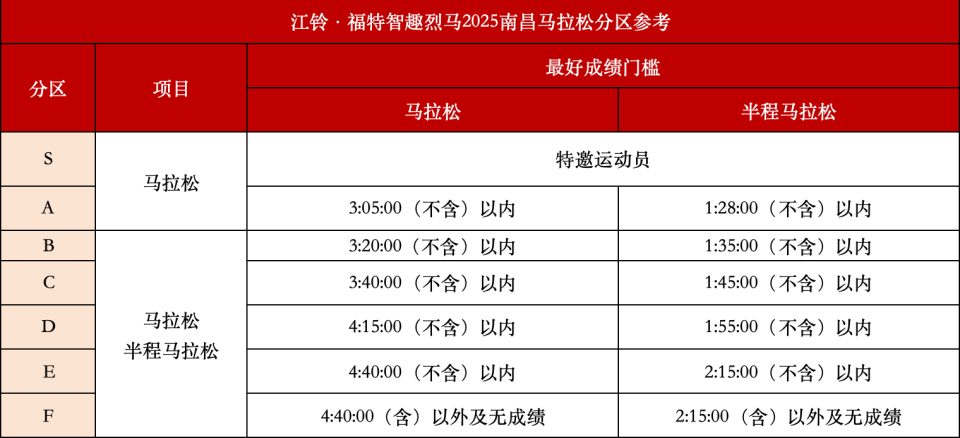 疑义, 盛宴 疑义, 盛宴