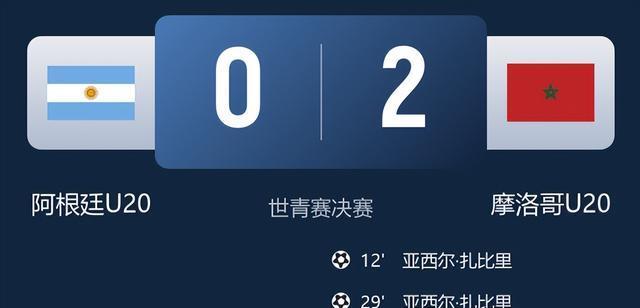 程度上来说 程度上来说